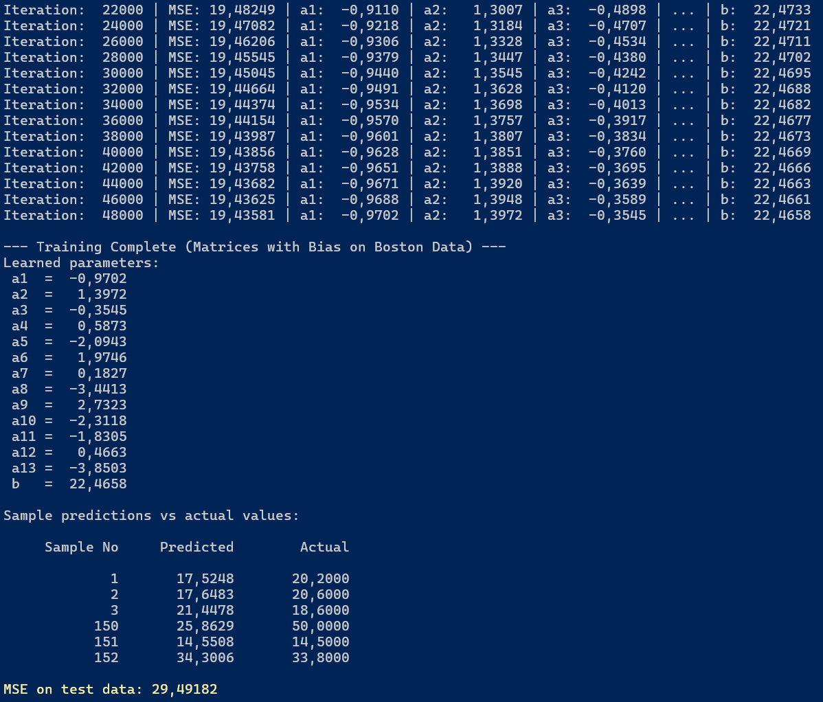 Boston - wieloraka regresja liniowa
