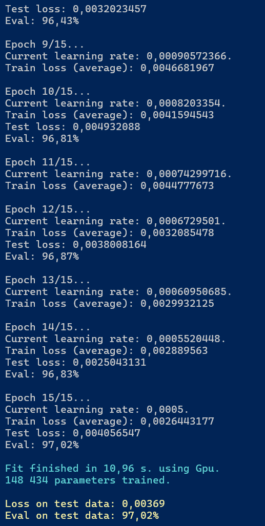 Wynik trenowania modelu MNIST z warstwami gęstymi