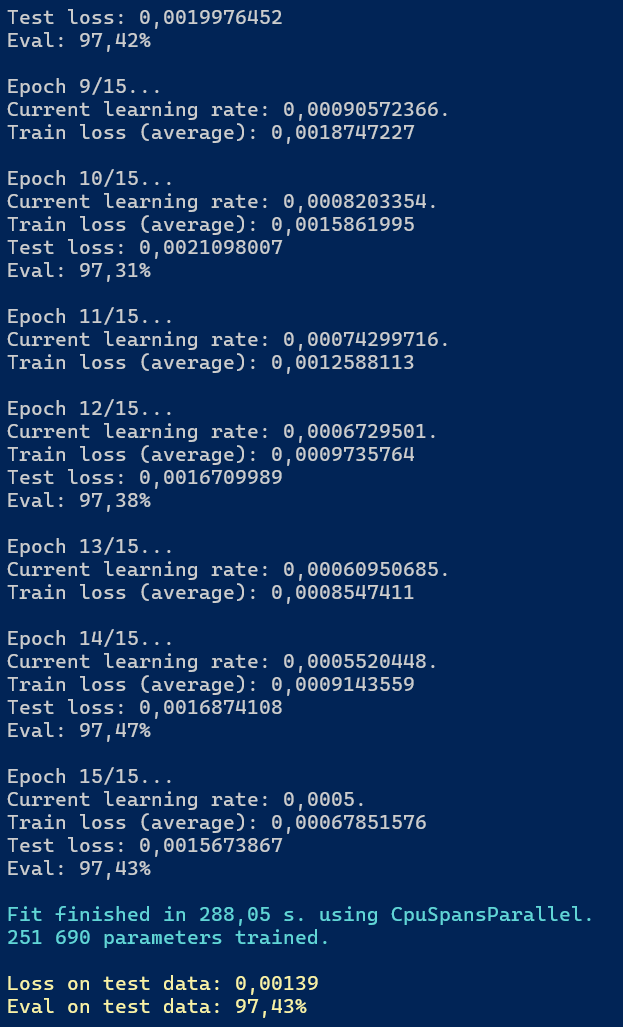 Wynik trenowania modelu MNIST z siecią konwolucyjną